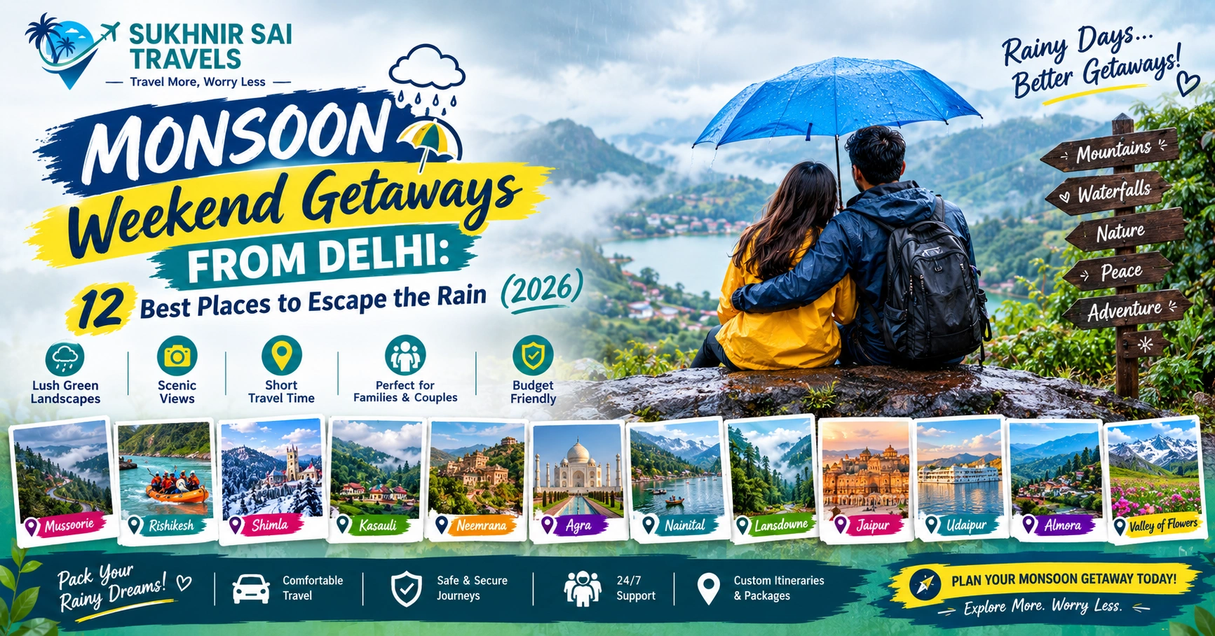 monsoon weekend getaways from delhi